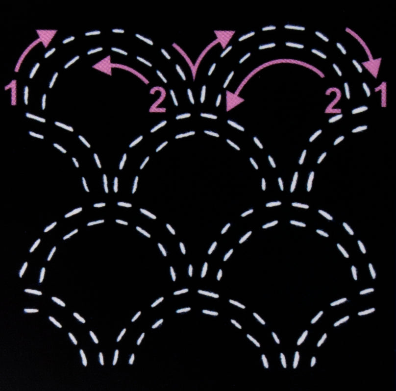 Sashiko Template Seigaiha ( Waves) 4"